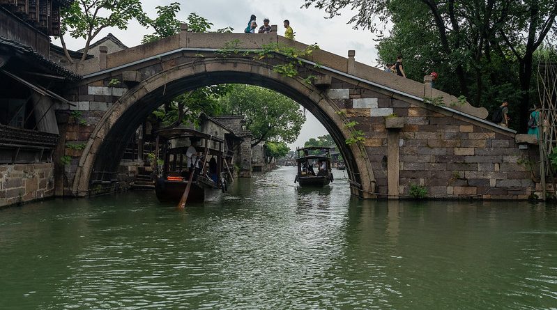 Grand Canal, China
